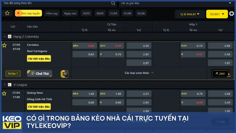 Có gì trong bảng kèo nhà cái trực tuyến tại Tylekeovip?