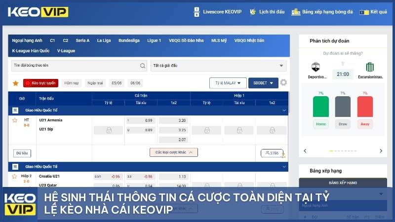 Hệ sinh thái thông tin cá cược toàn diện tại Tỷ Lệ Kèo Nhà Cái KEOVIP – từ tỷ lệ kèo, tỷ số, lịch thi đấu đến công cụ tính cược và dự đoán AI, tất cả trong một nền tảng.